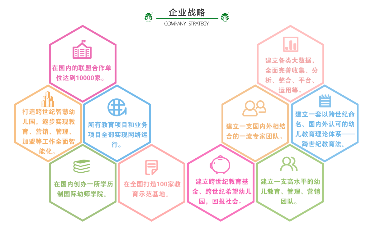企業文(wén)化